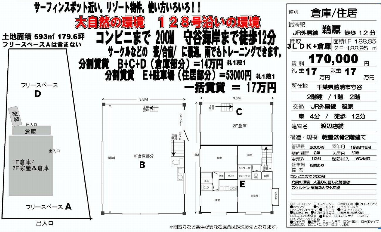 土地 売り地 千葉 房総エリアの田舎暮らしなら ビゼン 勝浦 土地 守谷海岸