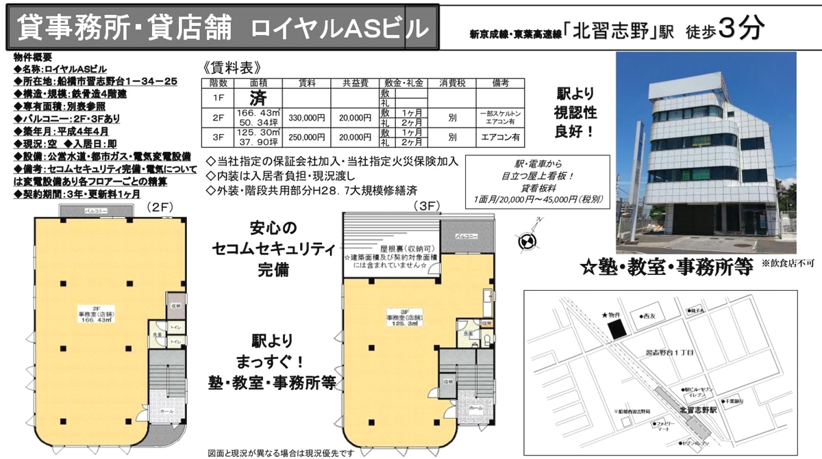 船橋市習志野台1 34 25 北習志野駅 ロイヤルasビルの貸事務所 貸店舗 賃貸オフィス 物件詳細 不動産i Land